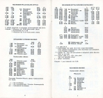 aikataulut/posti-05-1988 (4).jpg